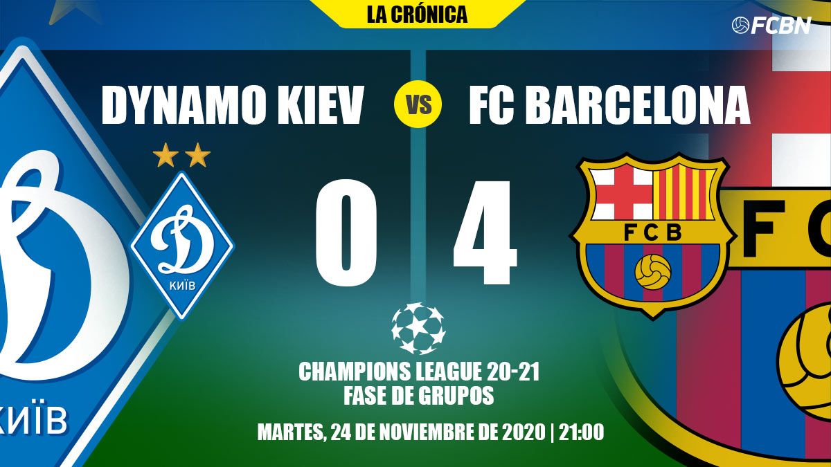 Result of the Dynamo of Kiev - FC Barcelona in Champions