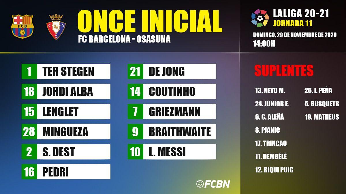 Line-up of the FC Barcelona against Osasuna in the Camp Nou
