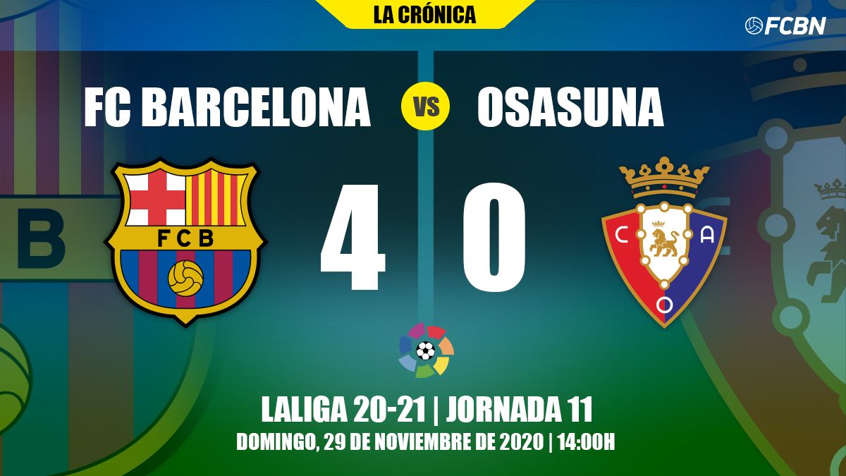 Chronicle of the FC Barcelona against Osasuna in the Camp Nou