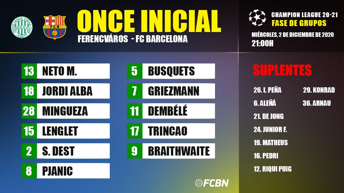 Line-up of the FC Barcelona against the Ferencvaros in the Puskas Arena