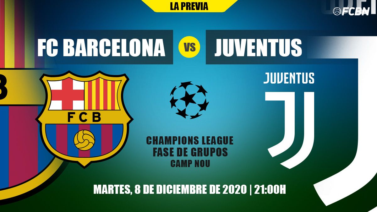 Previous of the FC Barcelona-Juventus