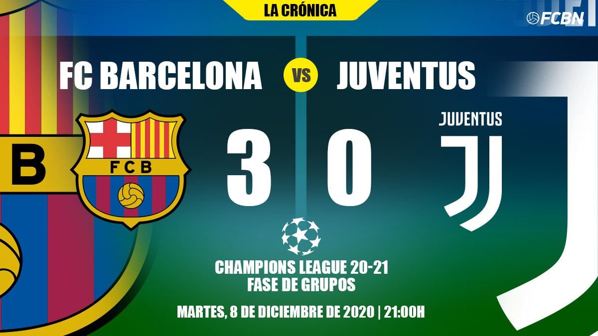 Drama del Barcelona contra la Juventus y adiós al primer...