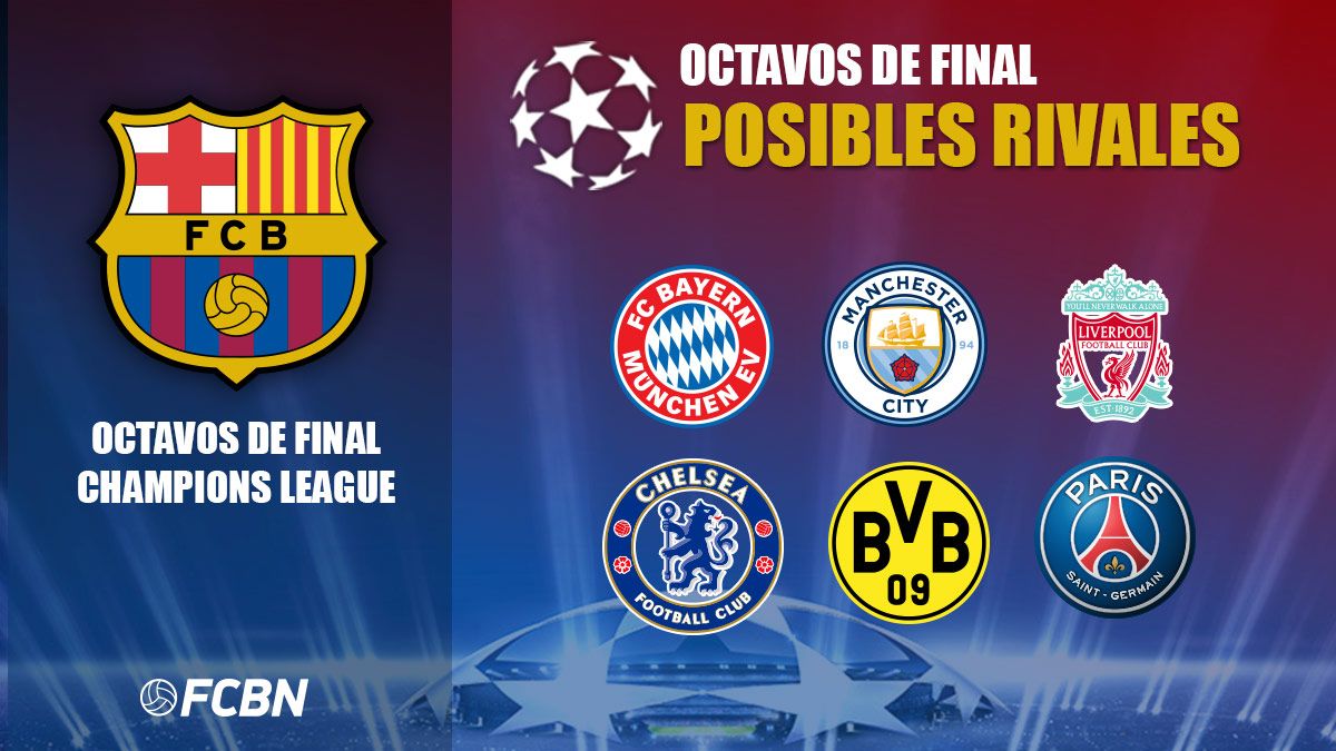 Los posibles rivales del FC Barcelona en octavos de Champions