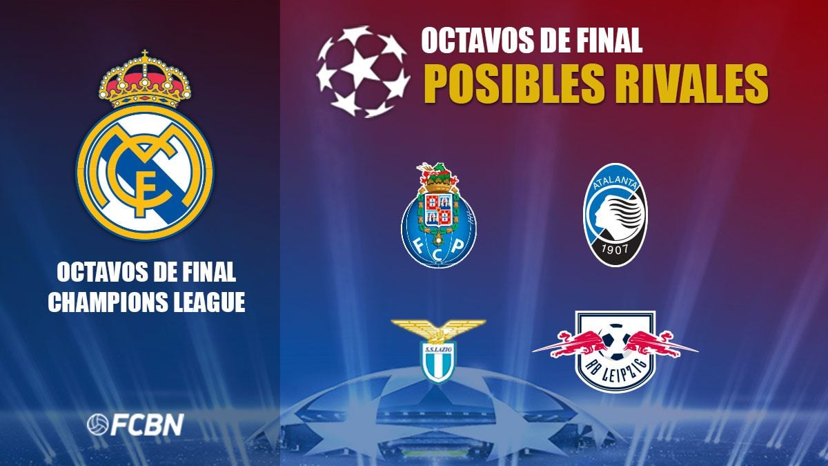 Possible rivals of the Real Madrid in eighth of Champions