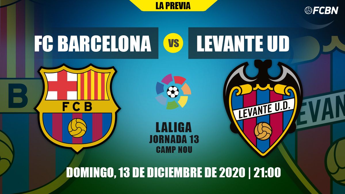 Previa del FC Barcelona-Levante de Liga