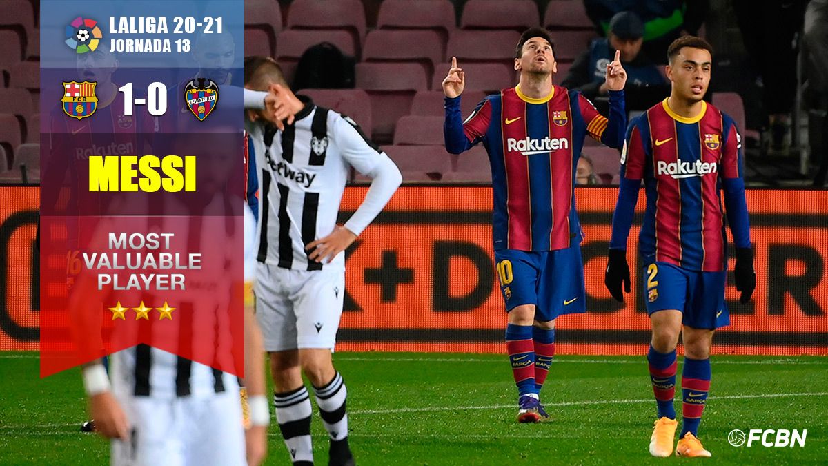Leo Messi, celebrando el golazo marcado contra el Levante