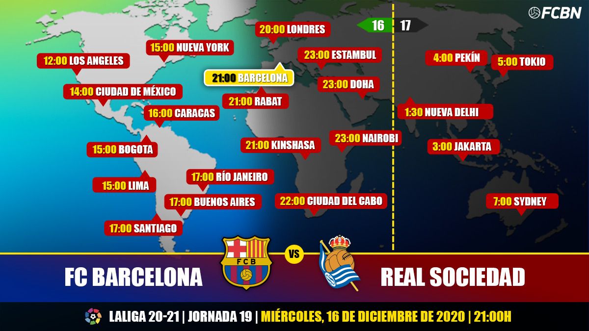 barcelona real sociedad tv online