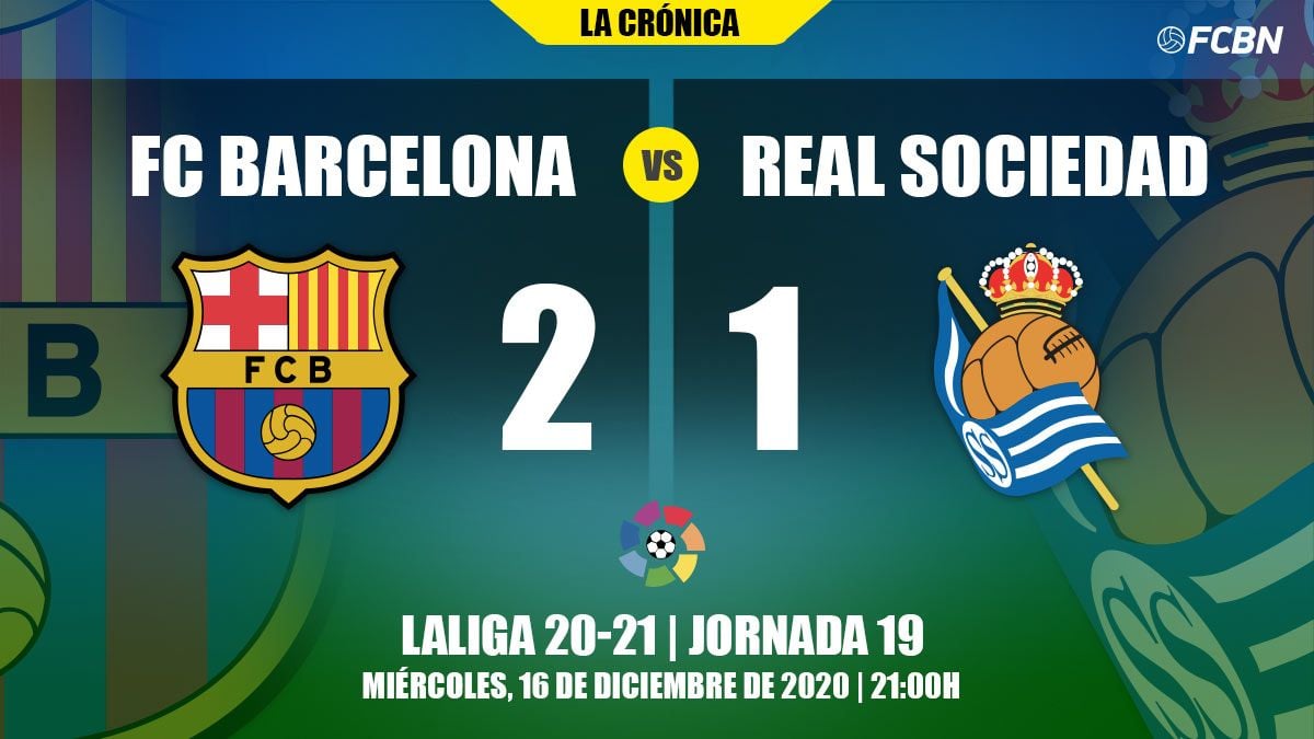 Chronicle of the FC Barcelona - Real Sociedad