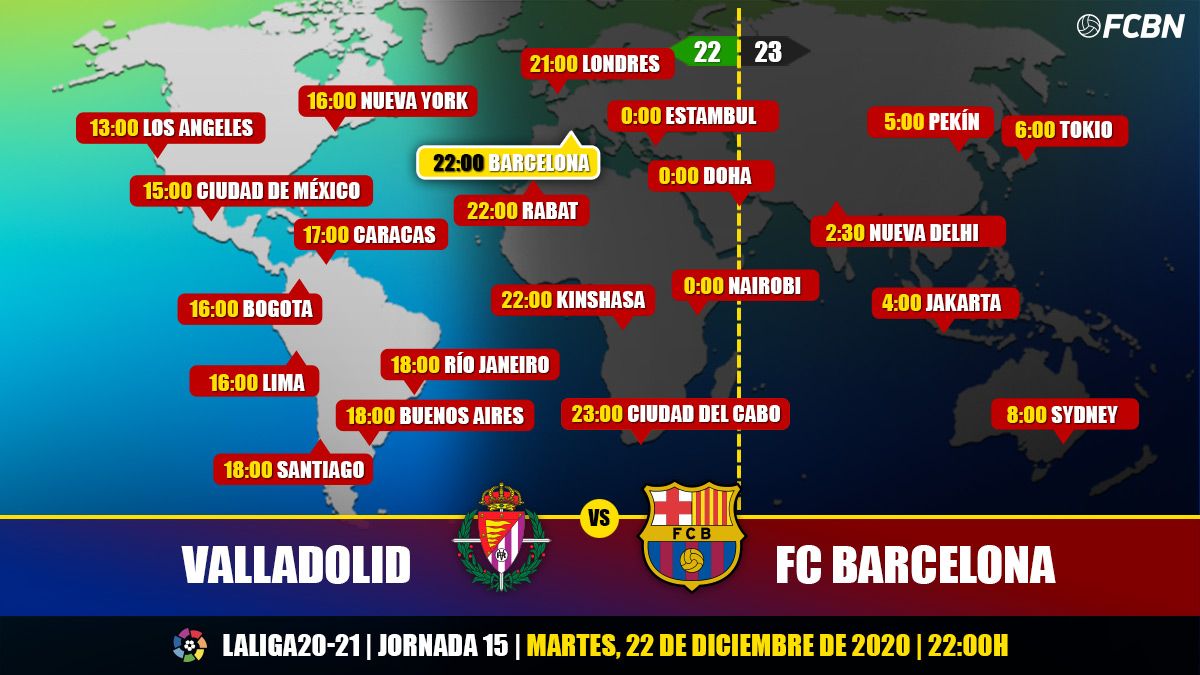 horarios tv valladolid barcelona (1)