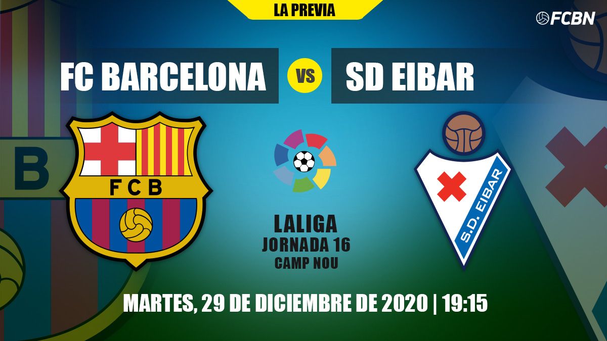 Previous of the FC Barcelona-Eibar of LaLiga Santander 2020-21