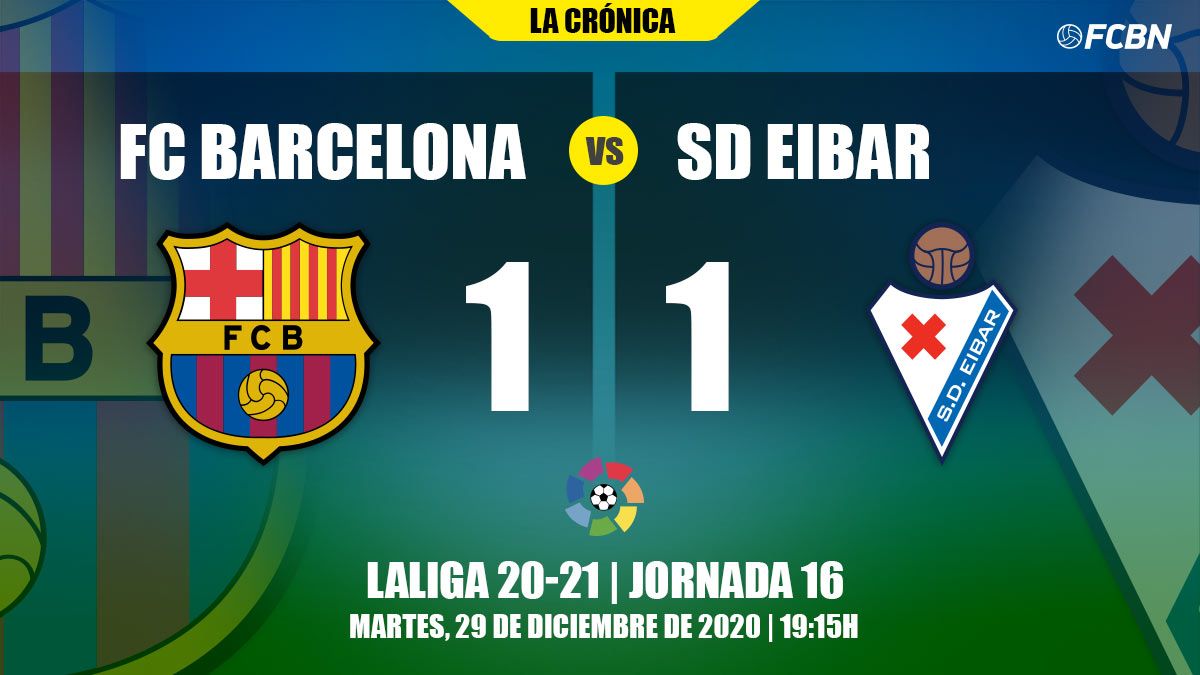 Chronicle of the FC Barcelona-Eibar
