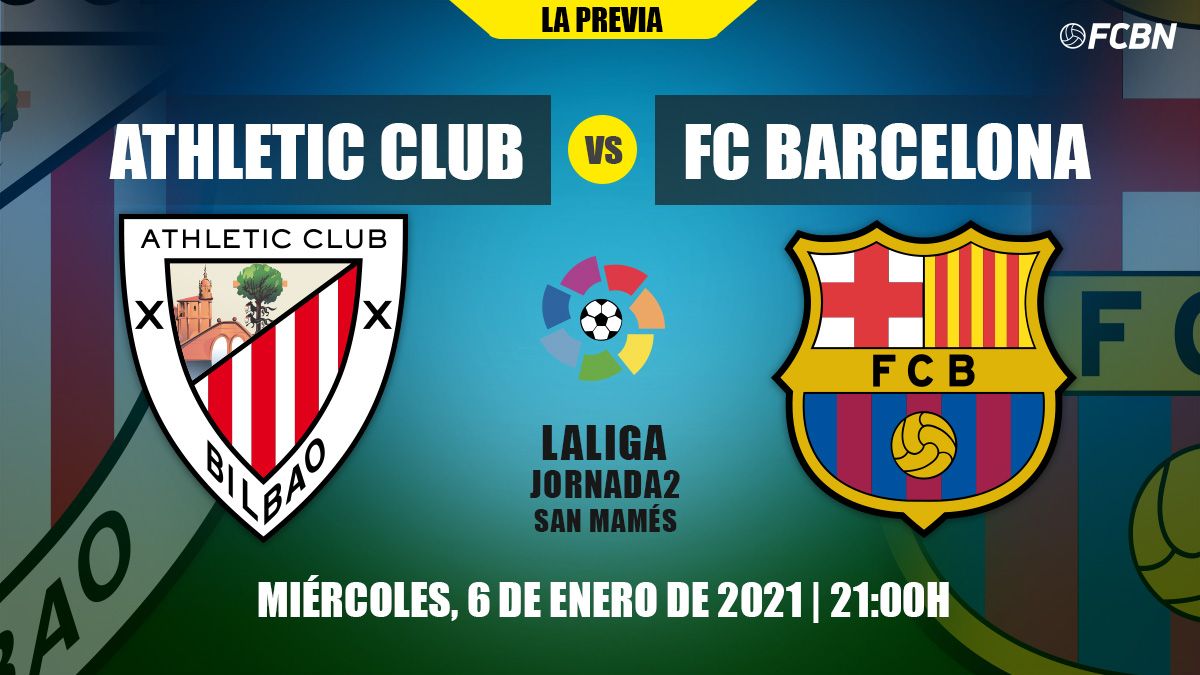 Previous of the Athletic of Bilbao-FC Barcelona