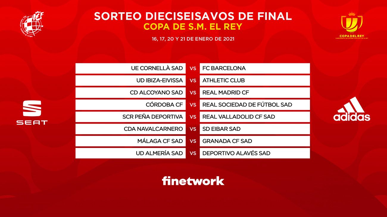 Los cruces de la tercera ronda de la Copa del Rey / Foto: Twitter RFEF
