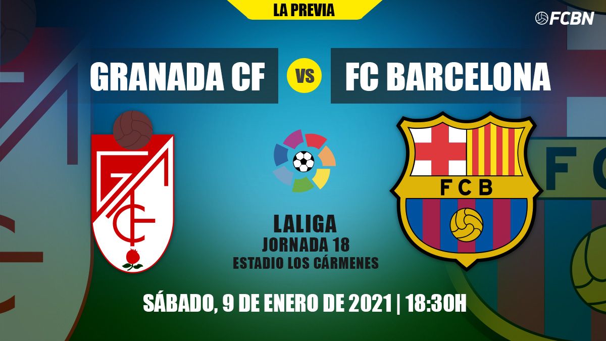 Previous of the party between the Granada and the FC Barcelona