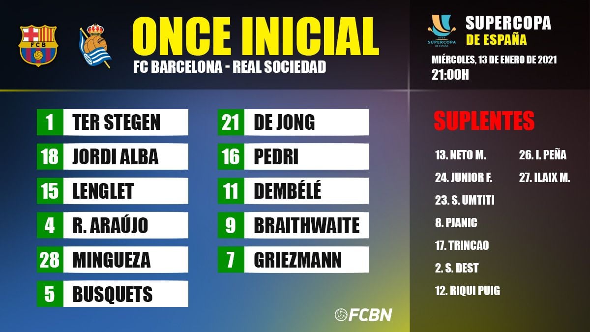 Line-up of the FC Barcelona against the Real Sociedad in Córdoba