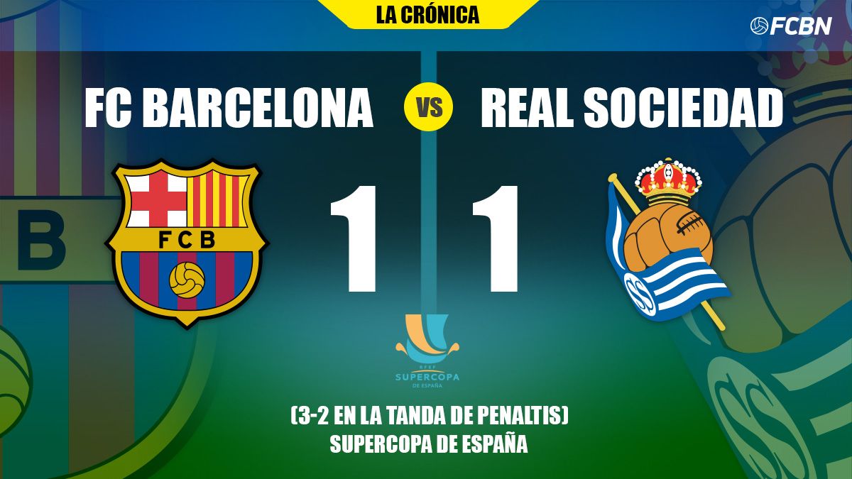 Chronicle of the Real Sociedad-FC Barcelona of Supercopa