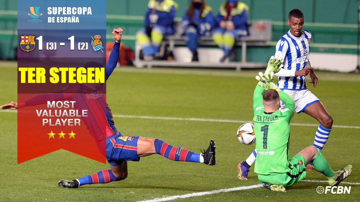 Ter Stegen, evitando un gol de Alexander Isak contra la Real Sociedad