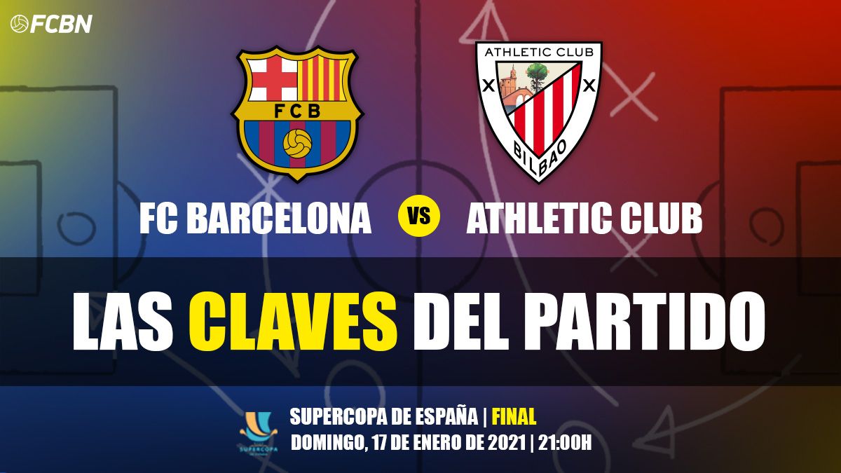 Keys of FC Barcelona and Athletic Bilbao's match in Spain Supercup