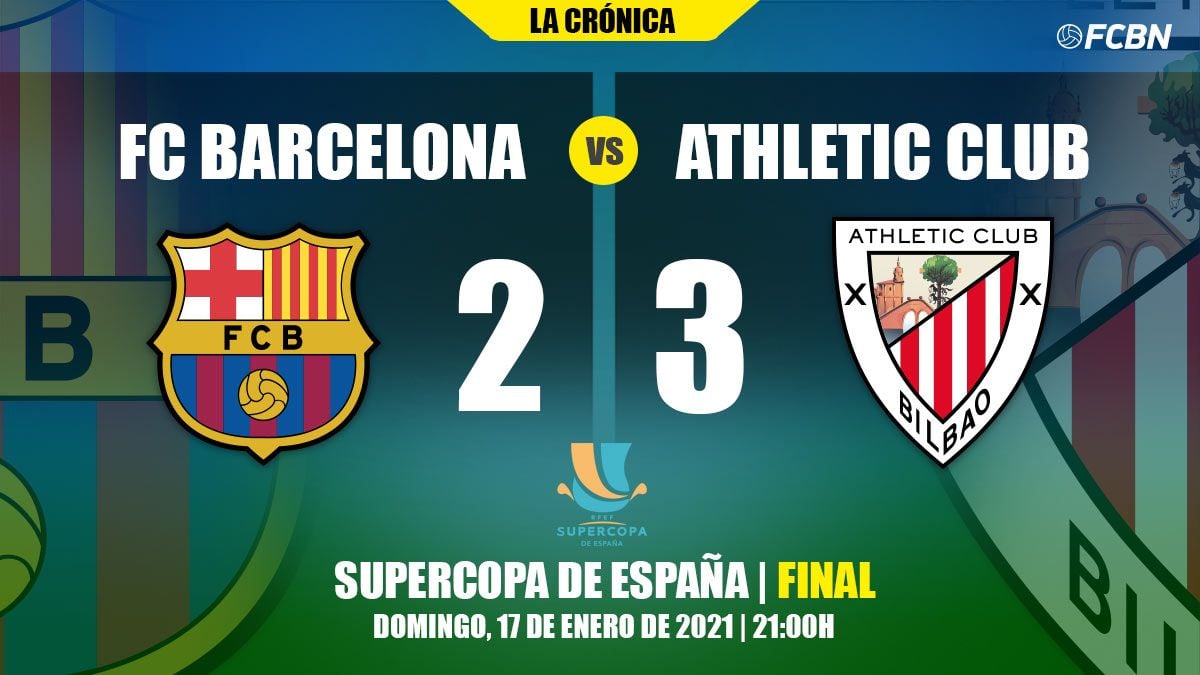 Resultado del la final de la Supercopa de España entre el FC Barcelona y Athletic Bilbao (2-3)