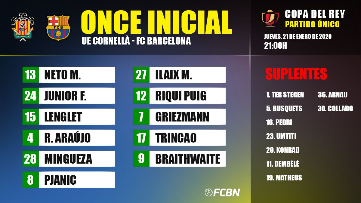 Line-up of the FC Barcelona against the Cornellá