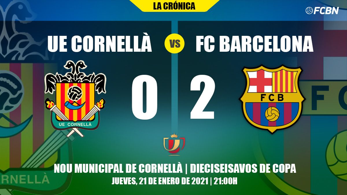 Crónica del Cornellà-FC Barcelona de Copa