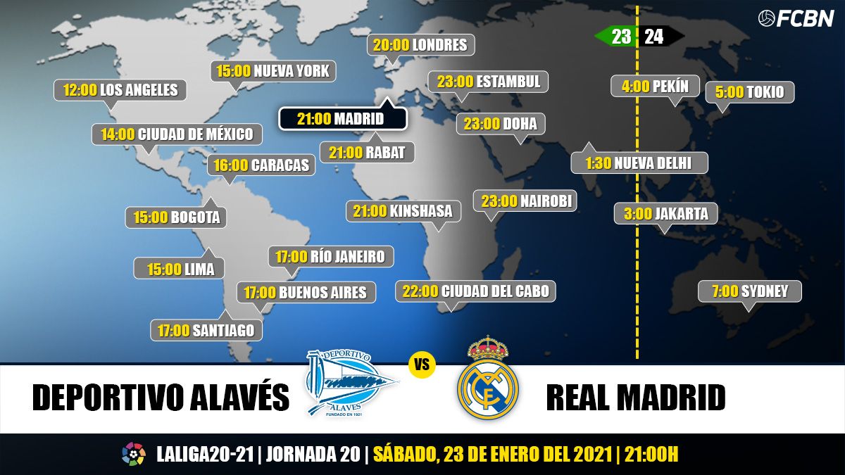Schedule and channels of the Alavés-Madrid