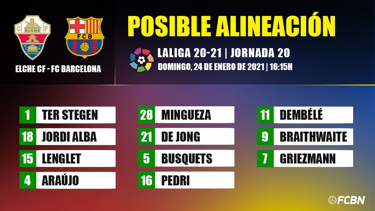 Possible alignments of the Elche-Barça
