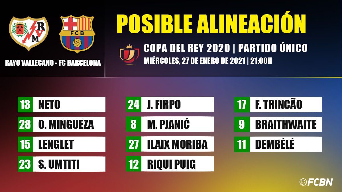 Possible alignment of the FC Barcelona in front of the Ray Vallecano