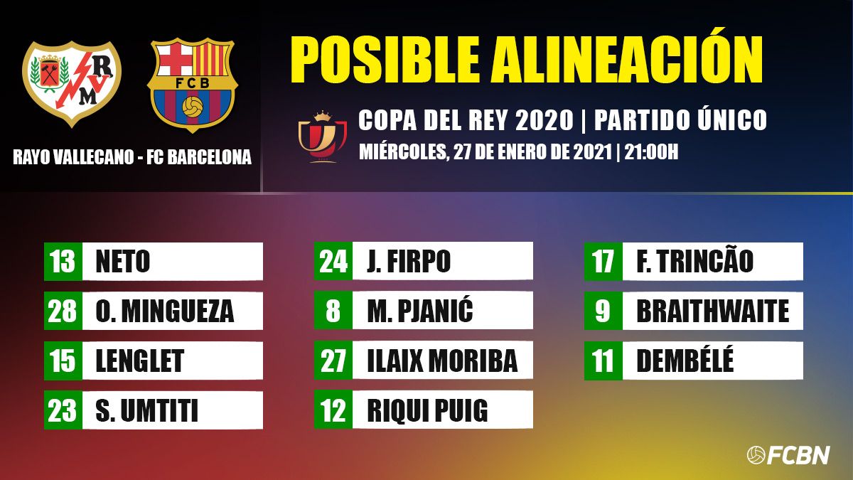 Posible alineación del FC Barcelona ante el Rayo Vallecano