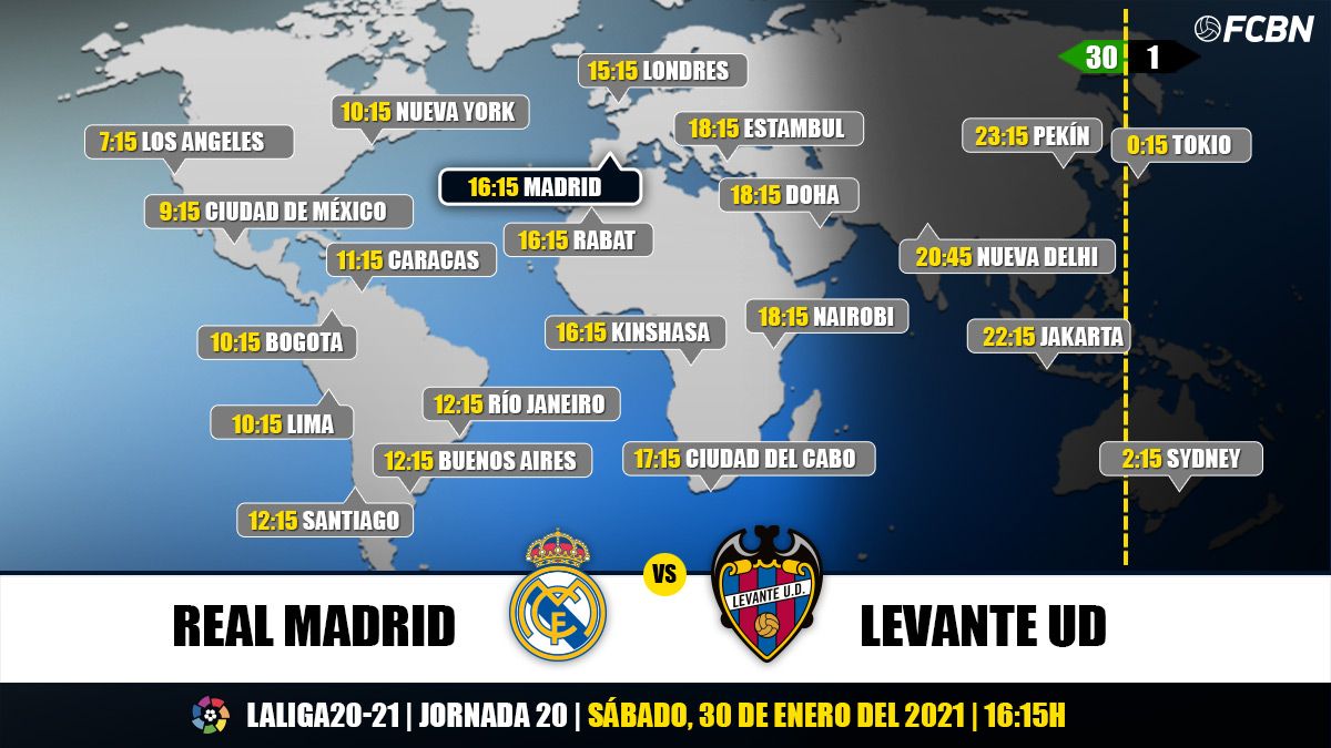 Horarios del Real Madrid-Levante