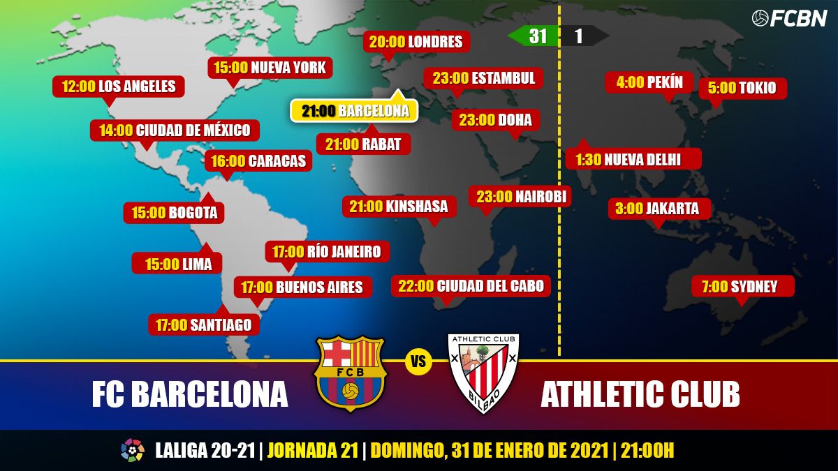 Time tv barcelona athletic (1)