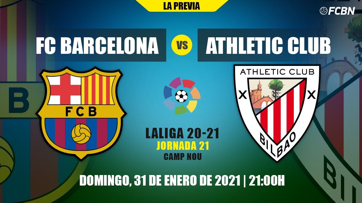 Previous of the duel between the FC Barcelona and the Athletic Club