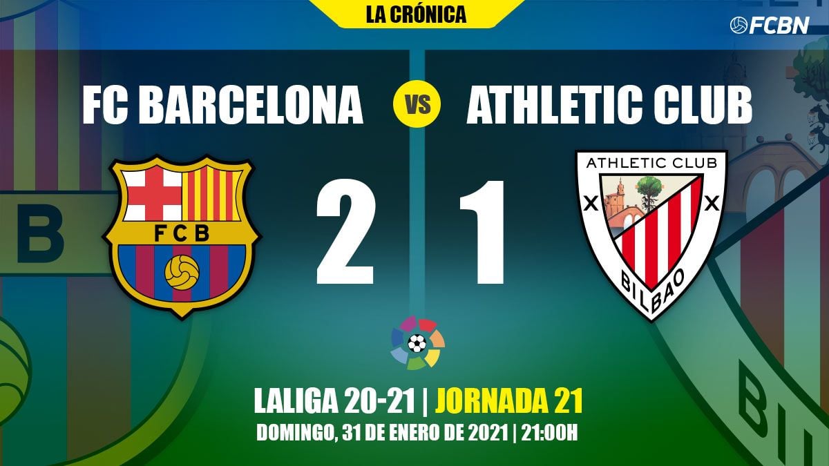 Crónica del FC Barcelona-Athletic Club