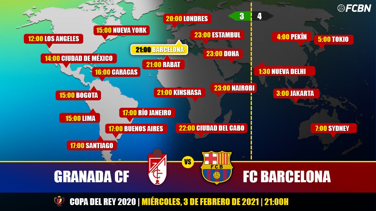 horarios tv granada barcelona (2)