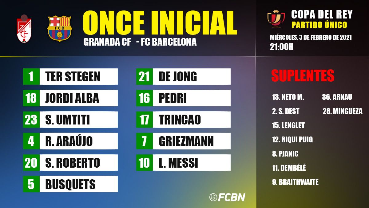Line-up of the FC Barcelona against the Granada in the New The Cármenes