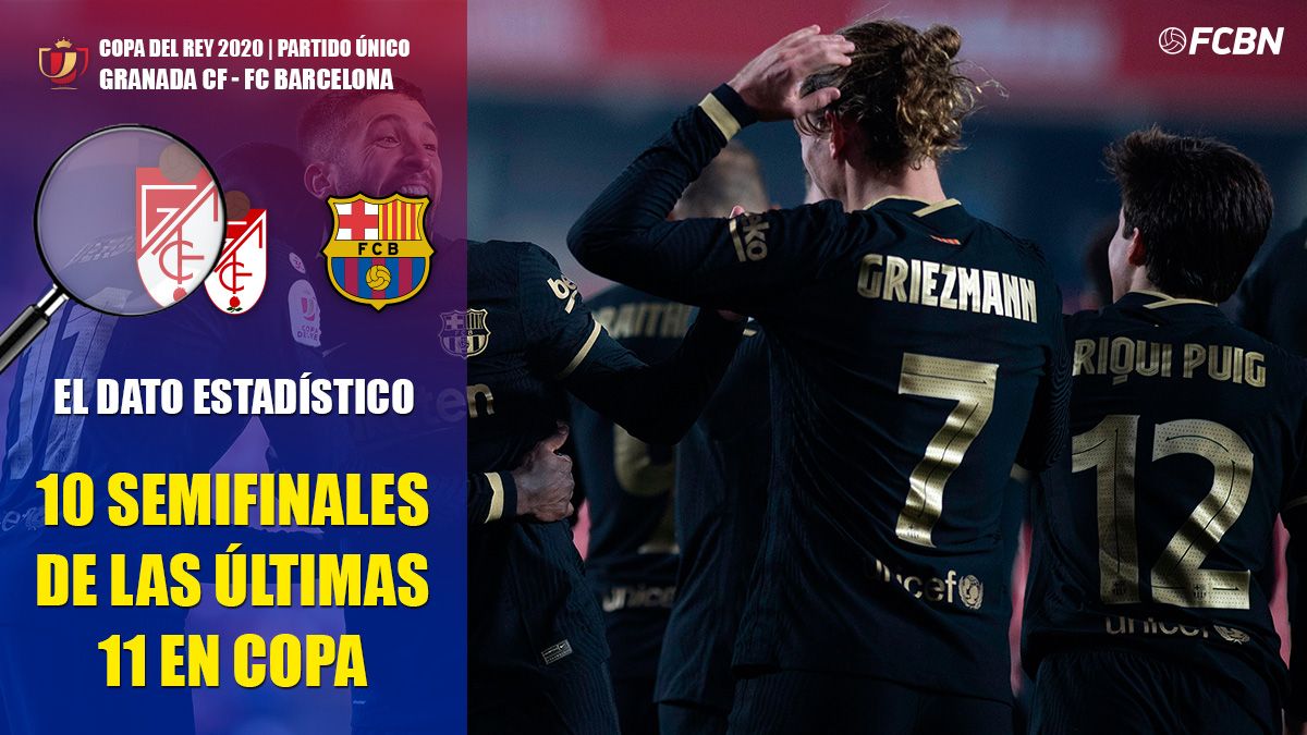 Tenth semifinal in the last 11 seasons of the Barça in Copa del Rey