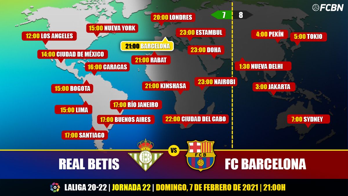 Time tv betis barcelona (1)