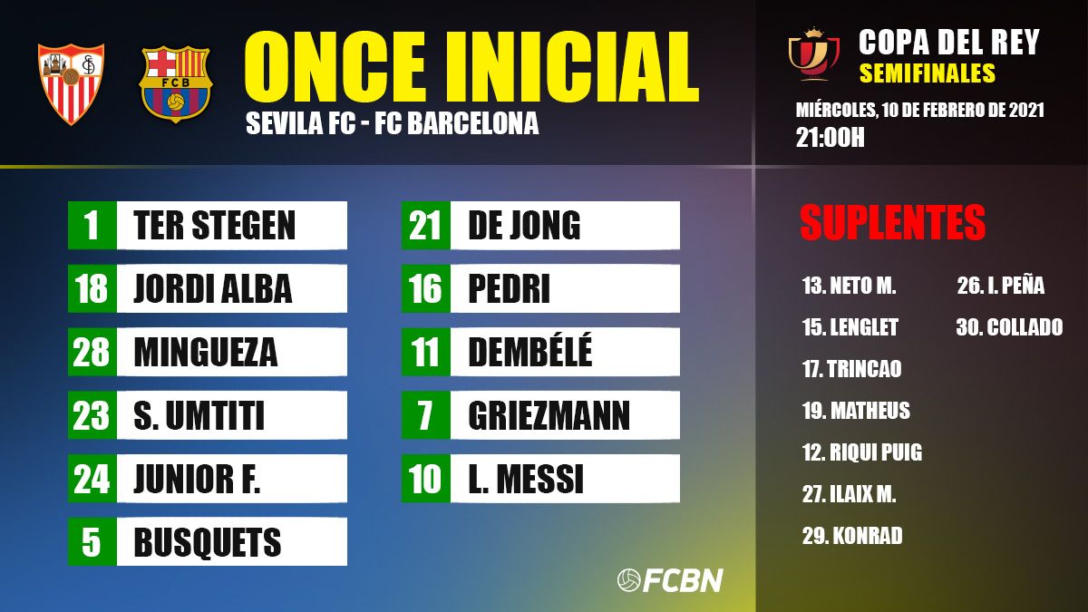 Line-up of the FC Barcelona against the Seville in the Sánchez Pizjuán