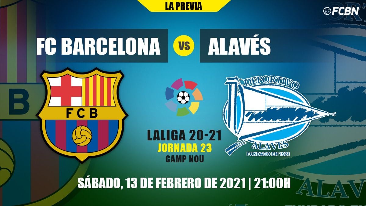 The previous of the FC Barcelona-Alavés of LaLiga Santander 2020-21