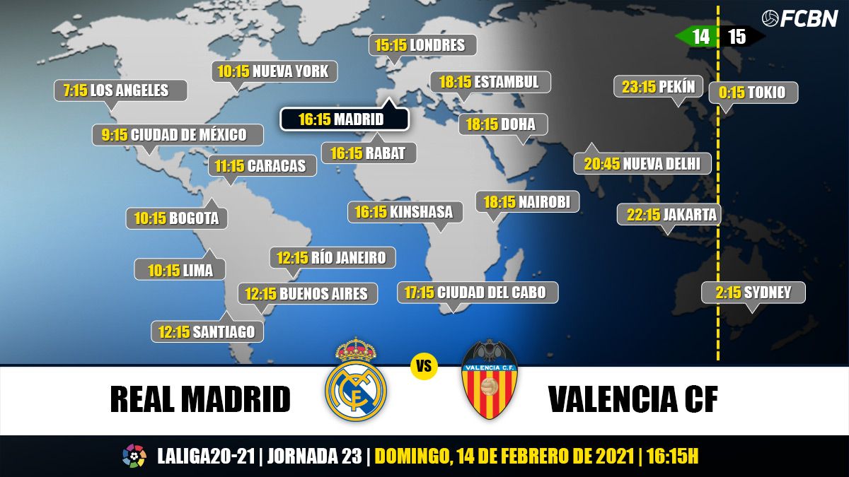 Schedules of TV of the Real Madrid-Valencia