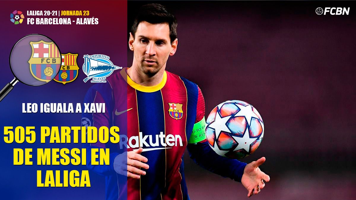 Leo Messi llegó a los 505 partidos en Liga