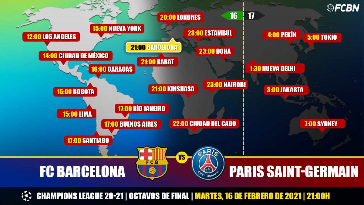 FC Barcelona vs PSG in TV When and where see the match
