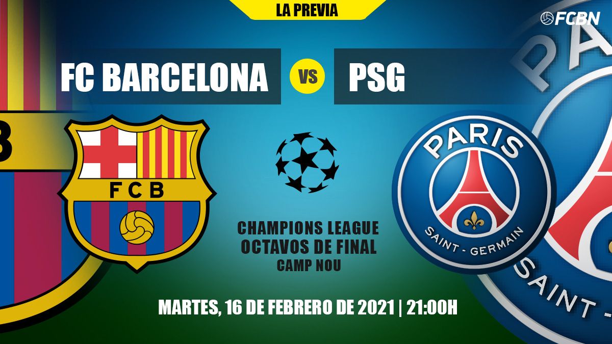 The previous of the FC Barcelona-PSG of the UEFA Champions League 2020-21