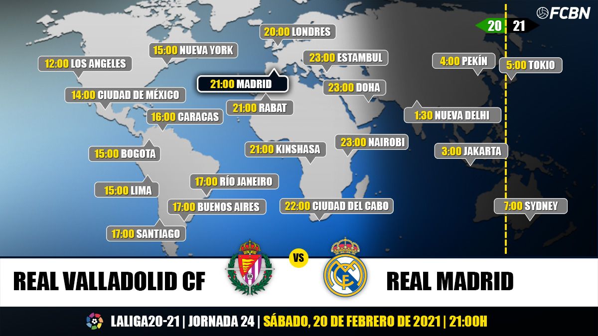 Schedules of TV of the Valladolid-Real Madrid