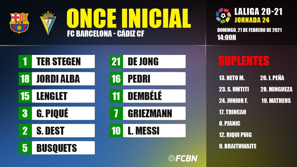 Alineación del FC Barcelona contra el Cádiz en el Camp Nou