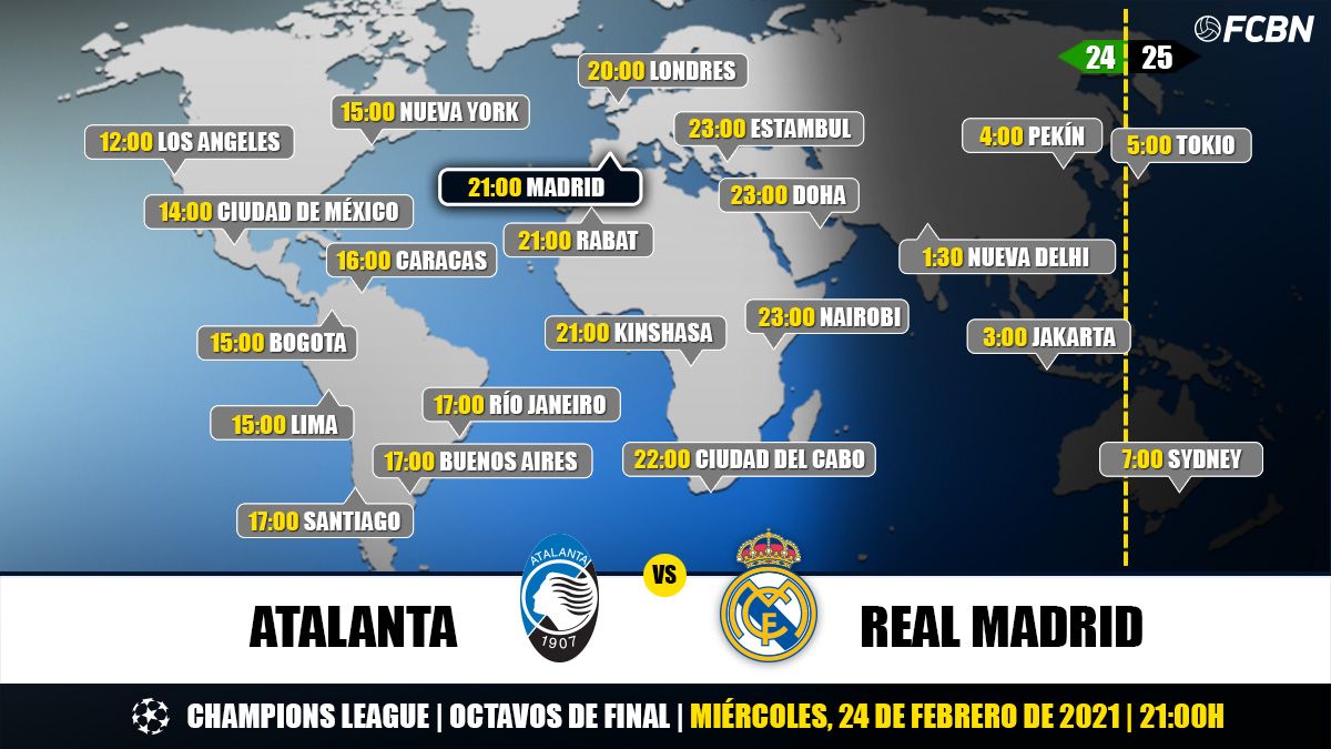 Schedule of the Atalanta-Real Madrid of Champions
