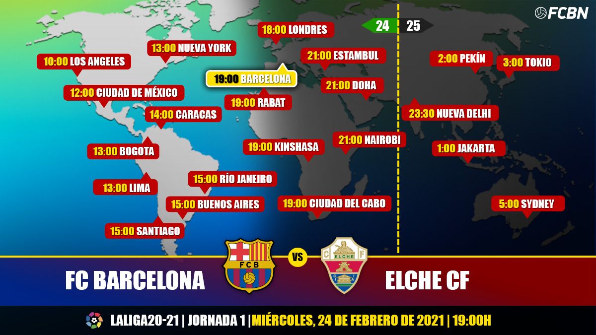 horarios tv barcelona elche