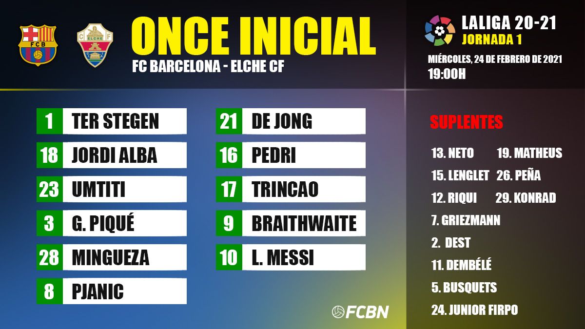 Alignment of the Barça in front of the Elche