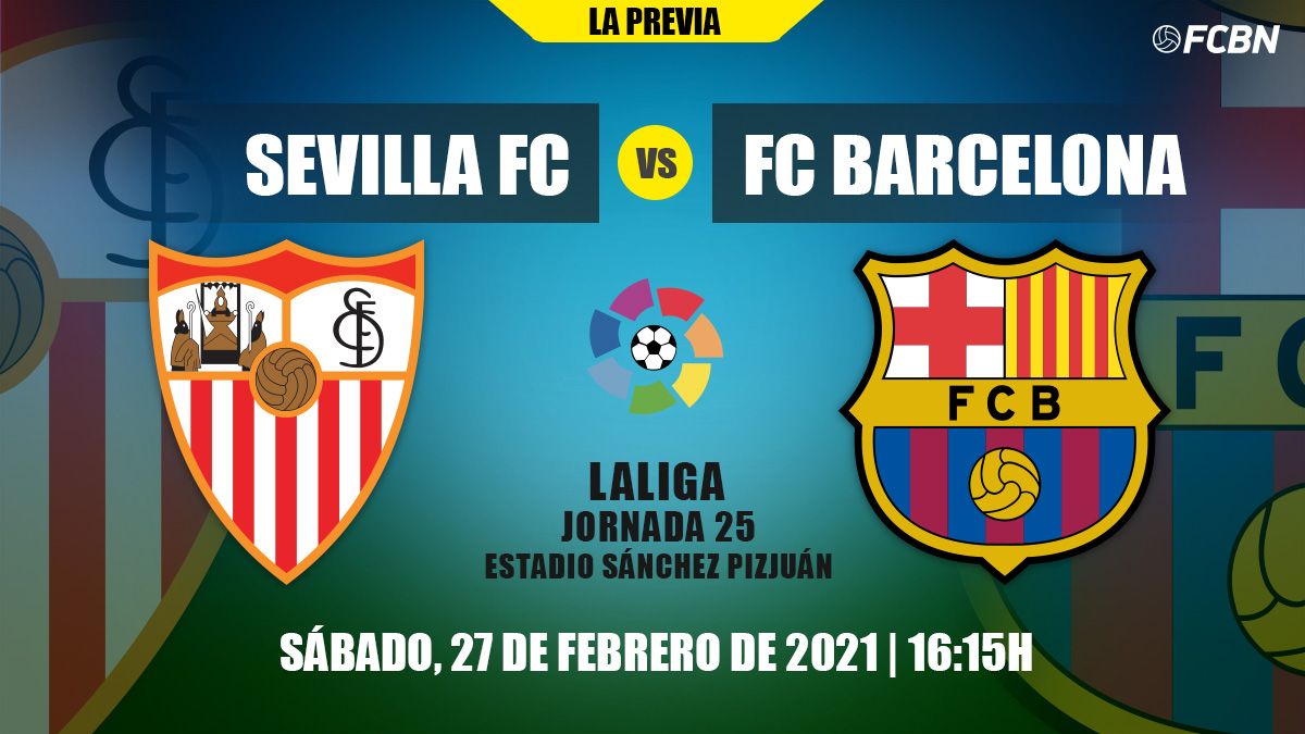 Previous of the Sevilla-FC Barcelona of LaLiga