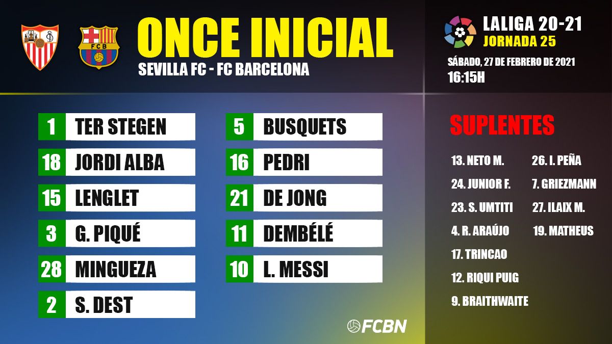 Alineación del FC Barcelona contra el Sevilla en el Sánchez Pizjuán